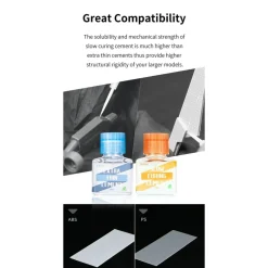 DSPIAE SLOW CURING CEMENT