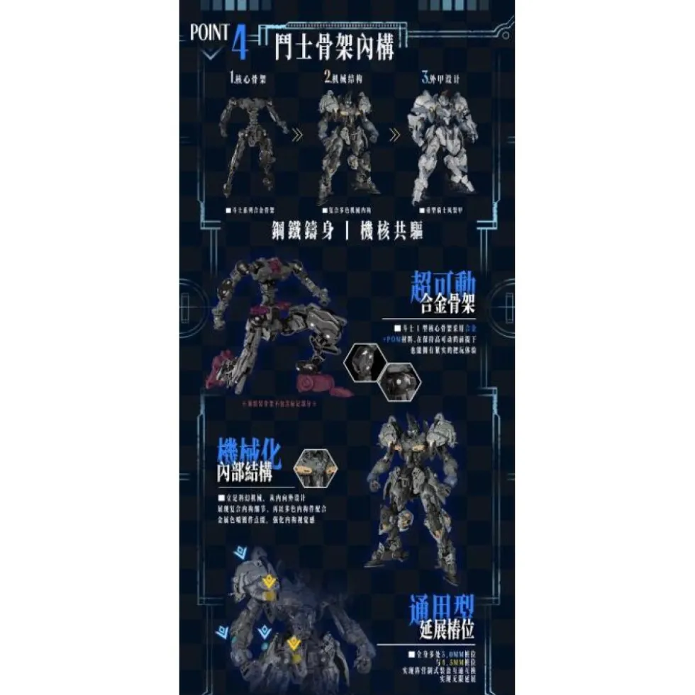 GS-TOYS : CROWN OF LIGHT AL-PAWN 01 ALDERLAND LEGION GLADIATOR TYPE I – ASA