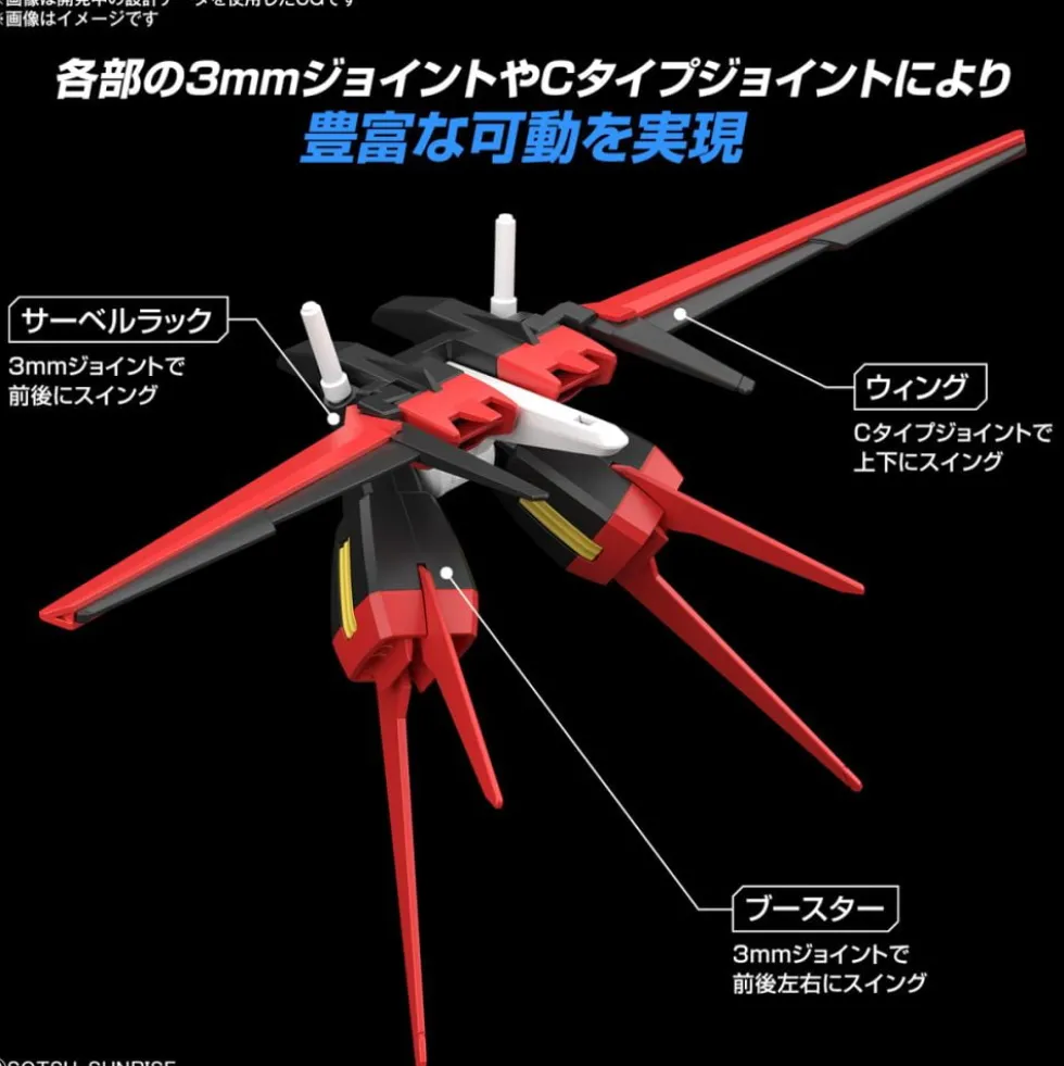 GUNDAM OPTION PARTS SET GUNPLA 01 (AILE STRIKER)