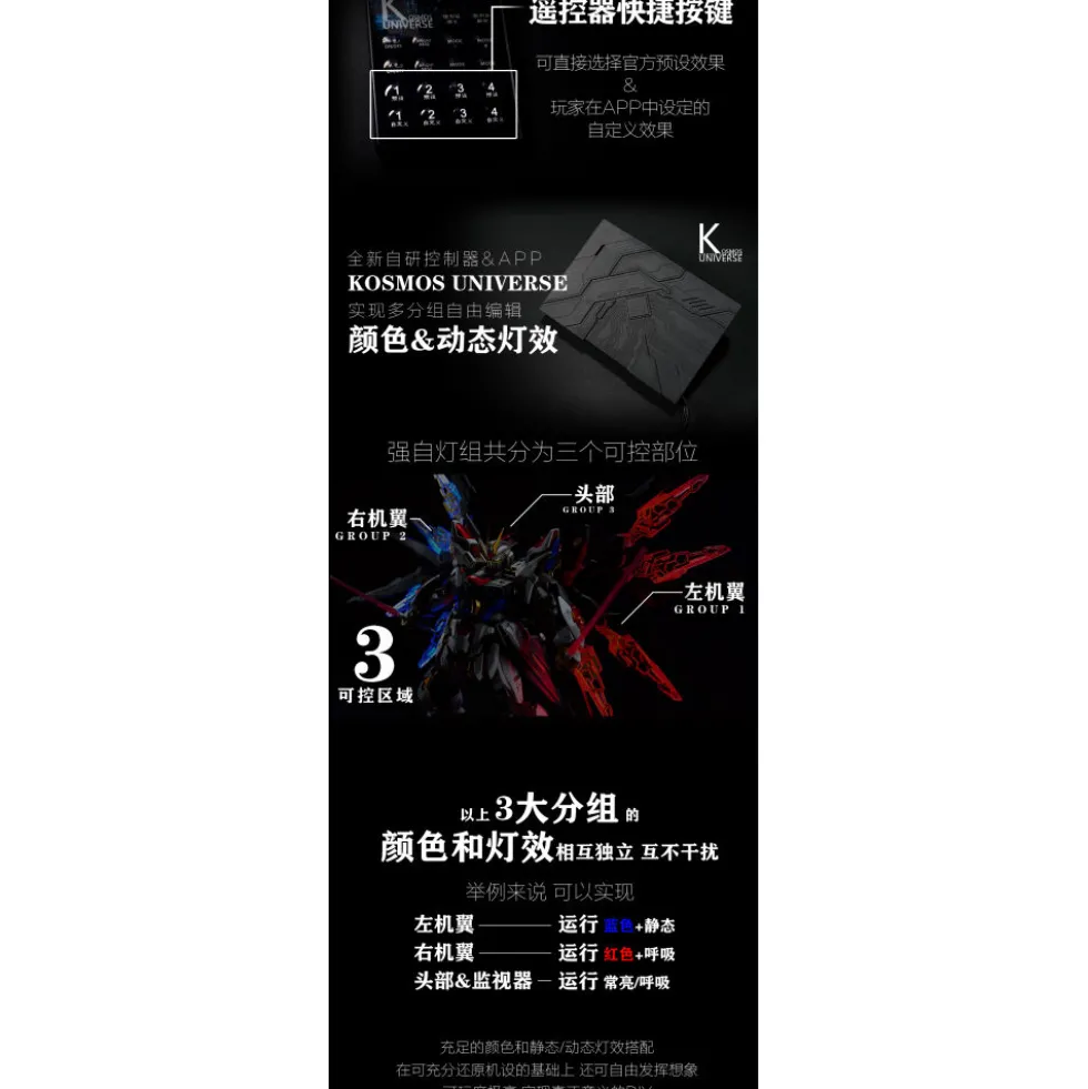 LED KOSMOS 1/100 MGEX Strike Freedom