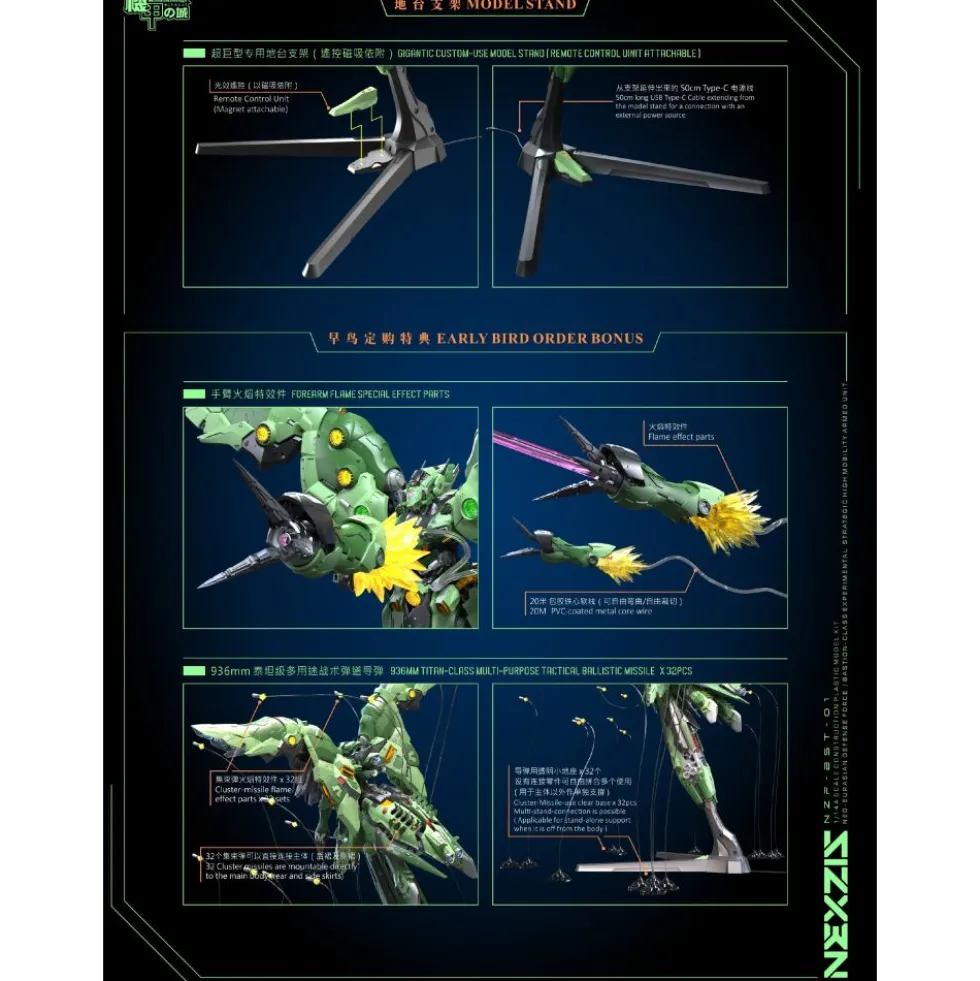 MECHANICORE : 1/144 NZF-BST-01 NEXZIS (Neue Ziel)