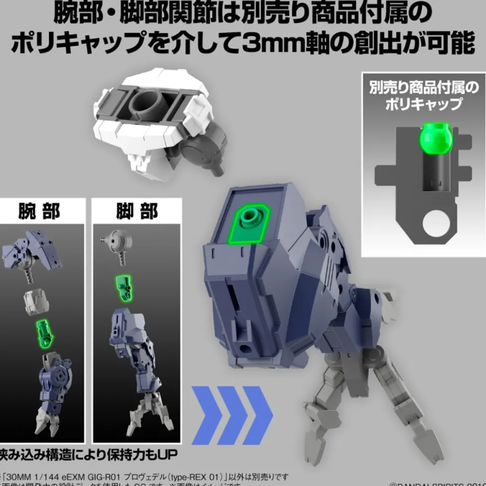 30MM 1/144 eEXM GIG-R01 Provedel (type-REX 01)