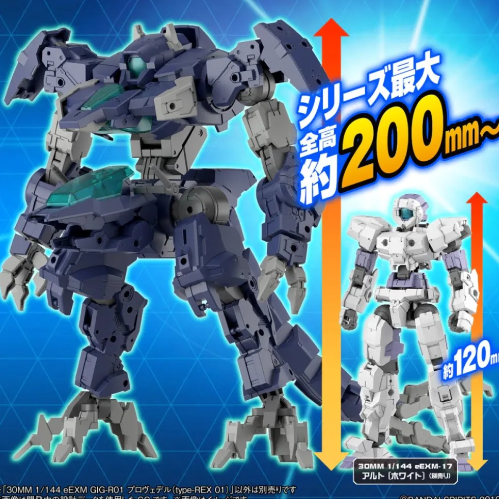 30MM 1/144 eEXM GIG-R01 Provedel (type-REX 01)