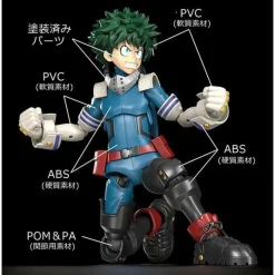 MODEROID IZUKU MIDORIYA (MY HERO ACADEMIA)