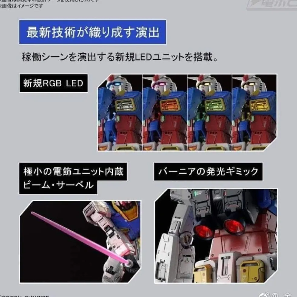 PG UNLEASHED RX-78-2 GUNDAM